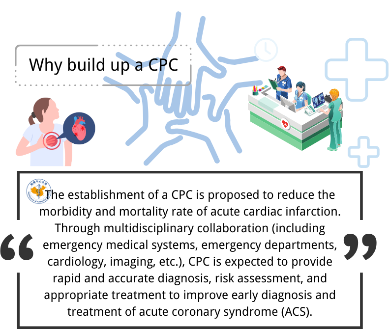 /upload/image/EasyDiagnosis is thrilled to announce this data! All 11 Chinese hospitals that received chest pain center (CPC) accreditation services from EasyDiagnosis have successfully passed their certificati (1).png